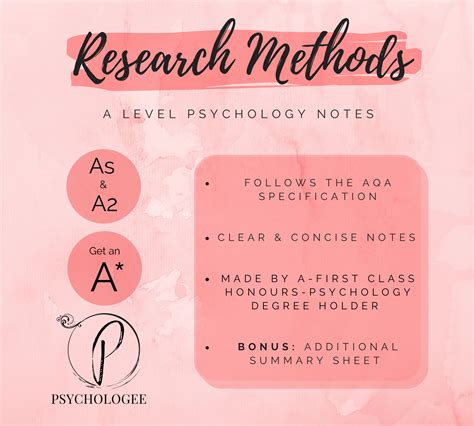 Research Methods Psychology A Level Revision Topic Notes For Aqa As And