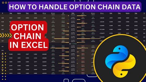 Option Chain Upstox API How To Handle Option Chain Data Option Chain