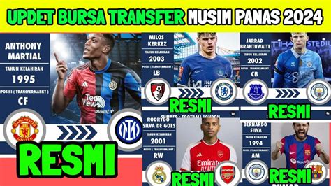 Updet Resmi ‼️ Bursa Transfer Musim Panas Terbaru 2024 2025 Inter