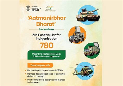 Defence Minister Rajnath Singh Approved The Third Positive Indigenisation List Pil Of 780