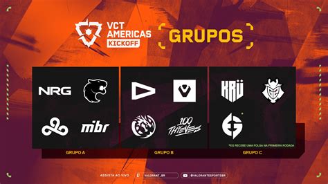 Vct Americas Formato Do Kickoff Revelado Verloop Io