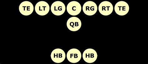 formation alchetron   social encyclopedia