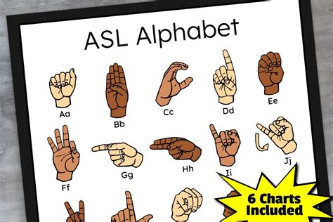 ASL Alphabet Charts American Sign ABCs Graphic by Able Lingo · Creative Fabrica