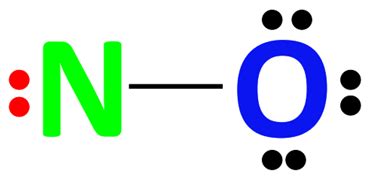 NO+ lewis structure, molecular geometry, bond angle, hybridization