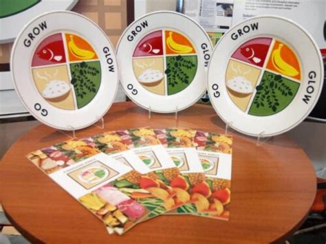 Pinggang Pinoy Filipino Meal Plan Guide The Pinoy Ofw