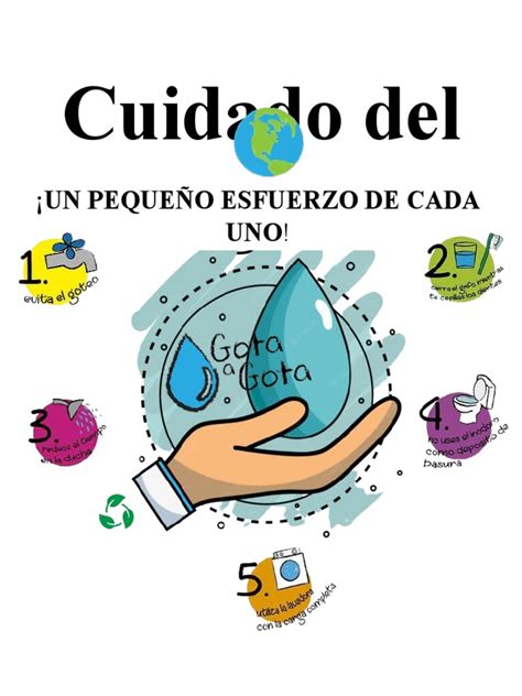 Cuidemos El Agua Pdf