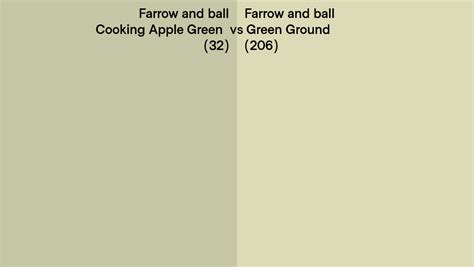 Farrow And Ball Cooking Apple Green Vs Green Ground Side By Side Comparison