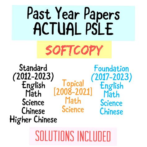 Actual Psle Past Year Papers To Psle Math Psle English Psle