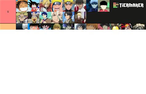 Anime Protagonist 🔥 Tier List Community Rankings Tiermaker