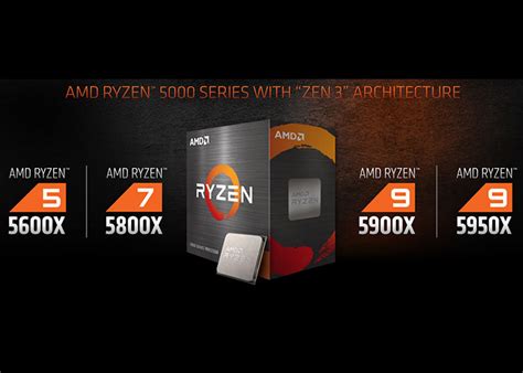 AMD Ryzen 5600 Ryzen 5000 Series Vermeer (Zen 3) 6-Core GHz Socket AM4 ...