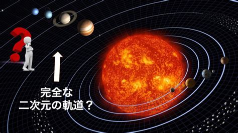 【教養】太陽系の惑星軌道は完全な二次元か～角運動量保存則のもう一つの解釈～ Youtube