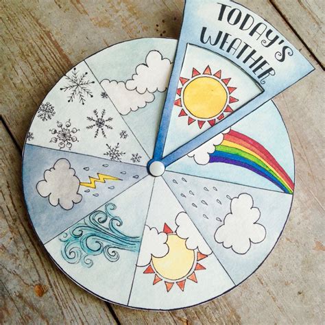 Todays Weather Wheel Digital Download Kids Printable Etsy