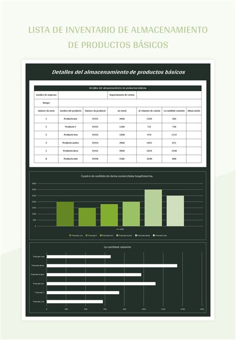 Plantilla de Formato Excel Tabla De Inventario De Inventario De Almacén