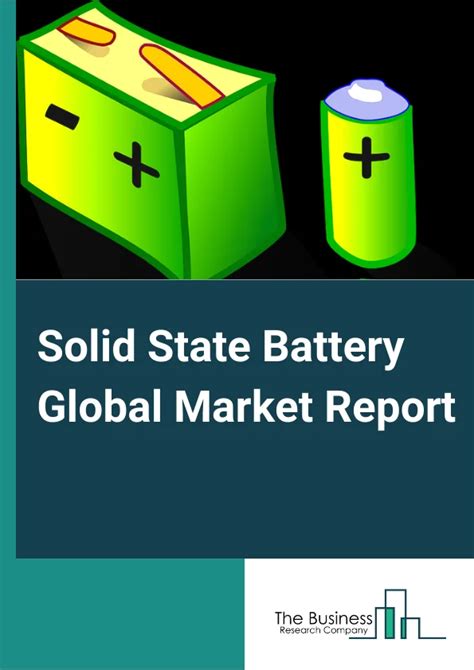 Solid State Battery Market Report 2025 Solid State Battery Market