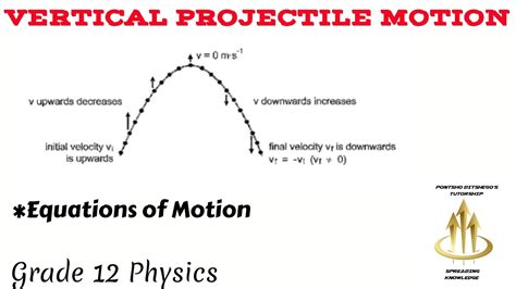 Vertical Projectile Motion Grade Physical Sciences Youtube