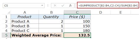 Calcolo Della Media Ponderata In Excel Usando Le Formule