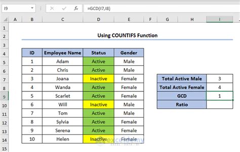 How To Calculate Male Female Ratio In Excel 3 Methods