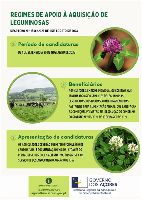 Portal Da Agricultura Dos A Ores Regimes De Apoio Aquisi O De