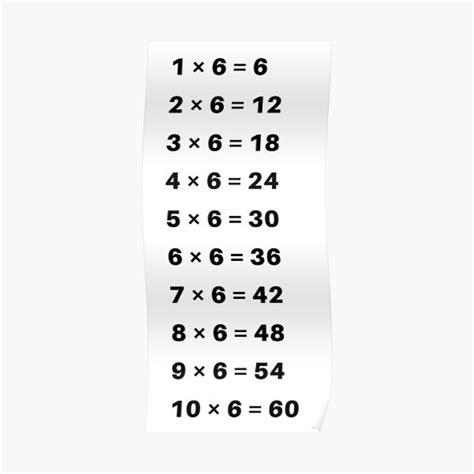 multiplication table   premium matte vertical poster sold  coral