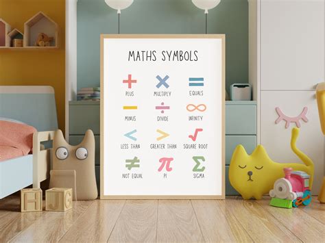 Math Symbols Poster, Math Learning, Mathematical Symbols, Educational ...