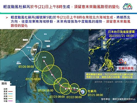 杜蘇芮颱風形成 侵襲台灣機率增高 馬祖日報