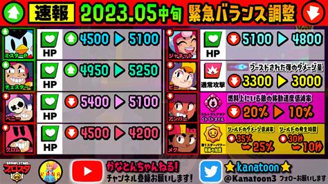 めんへらうつくんでしゅ！ On Twitter メグの下方案として1回ロボット降りたら死ななきゃもうロボットに乗れないとかどうかな？チビ