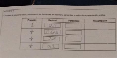 Aac Complete Tabia Convirtiendo Las Fracciones En Decimal Y Porcentaje Y Realiza La