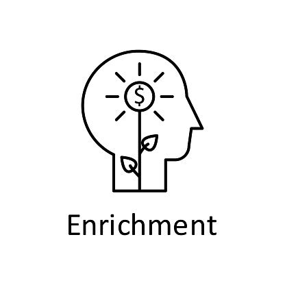 Manusia Bunga Uang Koin Dalam Ikon Pikiran Elemen Pikiran Manusia ...