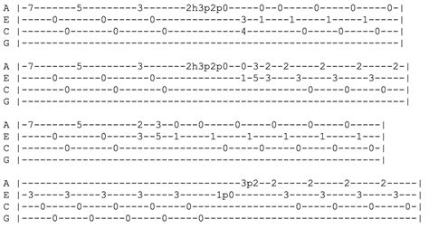 Cam Burning House Ukulele Tabs Eat My Uke