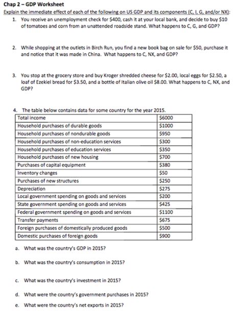 Gdp Worksheet Answers Db Excel