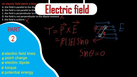 حل مسائل علي Electric field Problems and solutions on Electric field