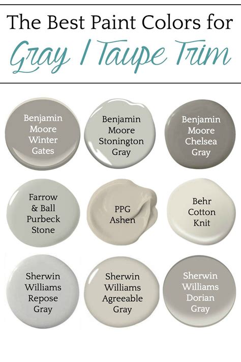 20 Best Taupe Paint Colors The Urban Decor