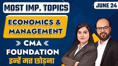 Most Important Topics Of Eco Management Cma Foundation Dec Cma