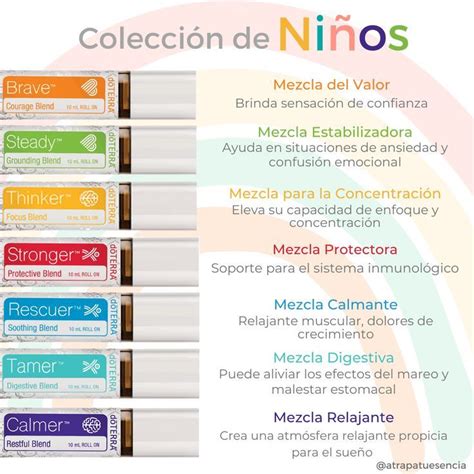 Colección kids doTERRA Aceites esenciales niños Aceites esenciales