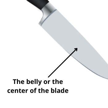 The Parts Of A Knife The Anatomy Of Kitchen And Bbq Knives Atelier