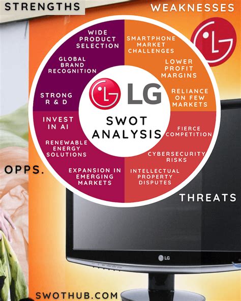 Lg Swot Analysis A Fiercely Competitive Report