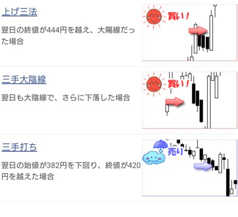 No1205679 444円超えか 大陰線きてくん 3911 株aiming 20230830 株式掲示板