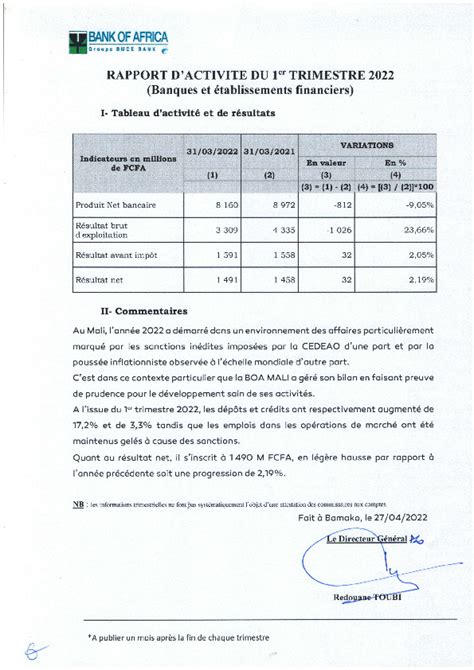 Rapport d activité 1er trimestre 2022 BOA MALI Abidjan net Documents