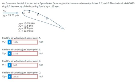 Solved Air Flows Over The Airfoil Shown In The Figure Below