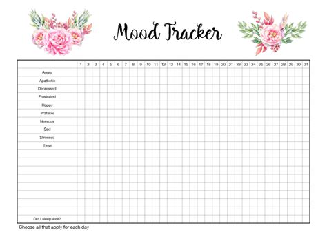 Mood Log Template Pdf Template