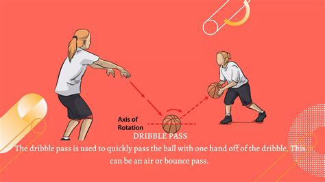 Basketball Passing Drillspdf Free Download