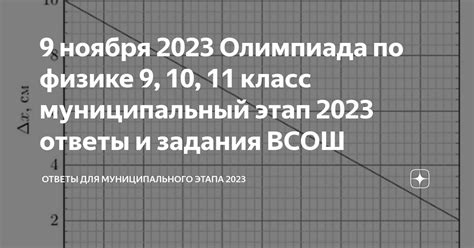 9 ноября 2023 Олимпиада по физике 9, 10, 11 класс муниципальный этап ...