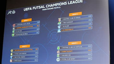 Uefa Futsal Champions League Main Round Starts October Uefa Futsal