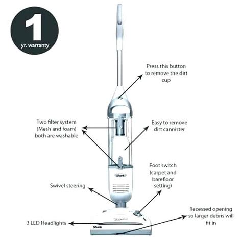 Shark Navigator Vacuum Parts Diagram