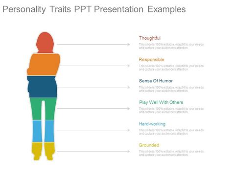 Personality Traits Ppt Presentation Examples | PowerPoint Presentation ...