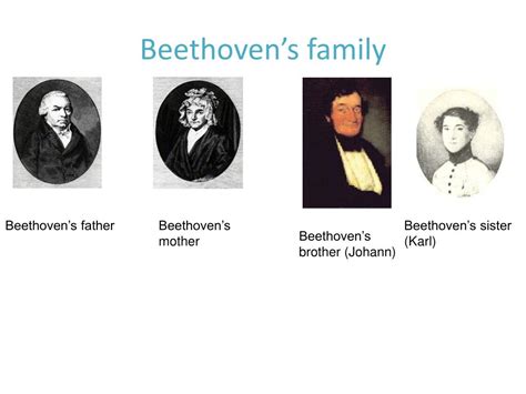 Beethoven Family Tree