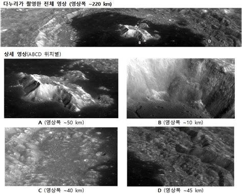 Lunar Orbiter Danuri Sends Back Photos Of Moons Far Side Yonhap News