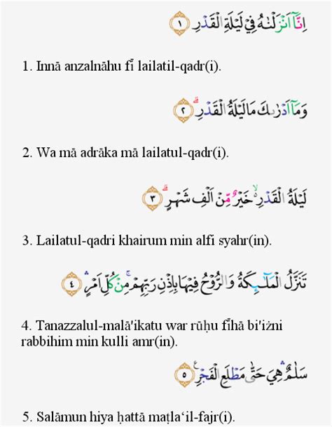 Tajwid Surat Al Qadr MasRozak Dot