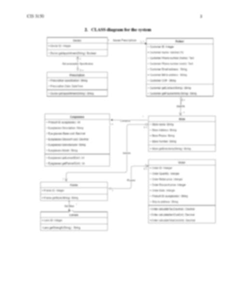 Solution Crc Cards And Class Diagram Studypool