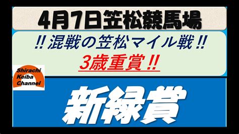 【競馬予想】新緑賞 2022年4月7日 笠松競馬場 Youtube